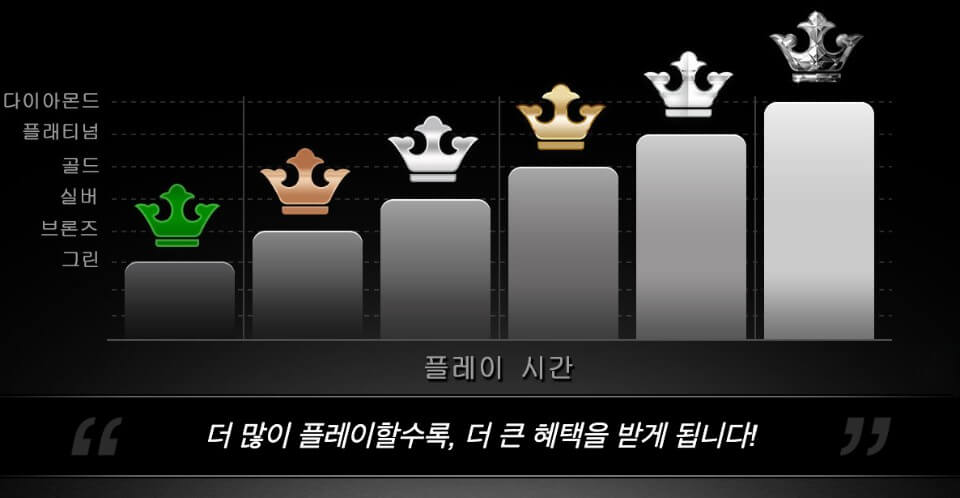 온라인 카지노사이트 추천 그랜드 몬디알 카지노 후기 그랜드 몬디알 카지노 주소 그랜드 몬디알 카지노 리뷰 그랜드 몬디알 카지노 로얄티 보너스