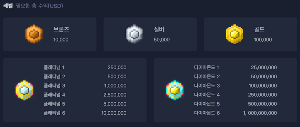 한국 온라인 카지노 VIP 카지노 보너스 온라인 카지노 VIP 프로그램 k8 카지노 로열티 프로그램