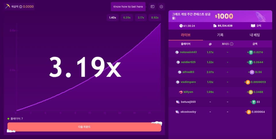 한국 온라인 카지노 사이트 추천 trustdice 트러스트다이스 암호화폐 비트코인 그래픽 게임 트러스트 다이스 그래프 사이트 트러스트 다이스